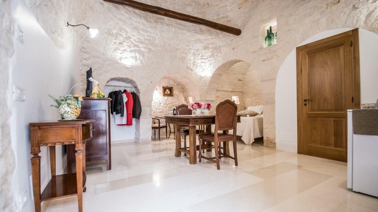 Astra Alberobello